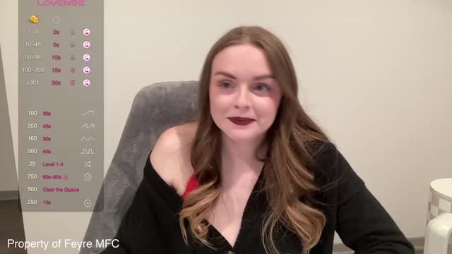 Gallery image thumbnail from Feyre's myfreecams stream on, 02/27/2024, 04:03 image 5 of 20