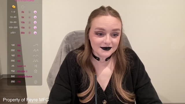 Gallery image thumbnail from Feyre's myfreecams stream on, 03/06/2024, 03:59 image 2 of 20