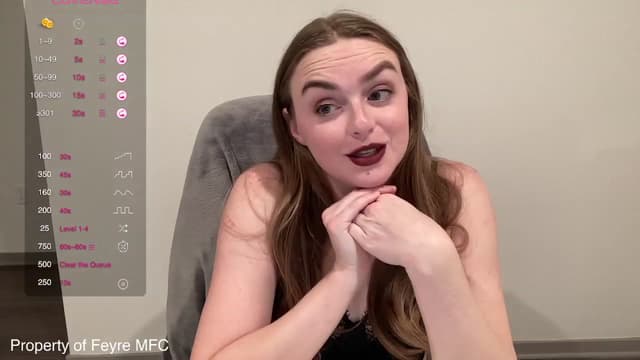 Gallery image thumbnail from Feyre's myfreecams stream on, 03/08/2024, 04:16 image 3 of 20