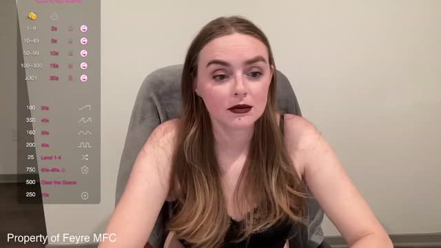 Gallery image thumbnail from Feyre's myfreecams stream on, 03/08/2024, 04:16 image 15 of 20