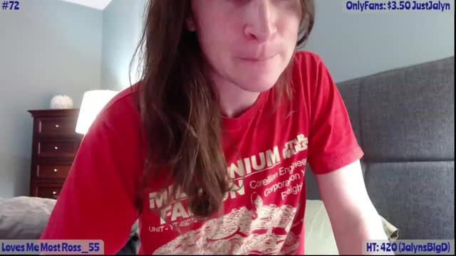Gallery image thumbnail from Jalyn's myfreecams stream on, 01/27/2023, 24:23 image 7 of 20