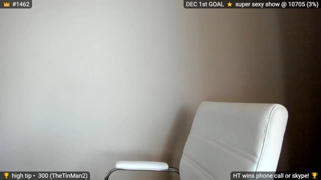 Gallery image thumbnail from Jayne's myfreecams stream on, 12/01/2022, 22:26 image 4 of 20