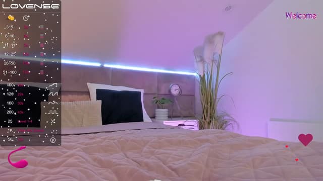 Gallery image thumbnail from KelSi's myfreecams stream on, 05/03/2023, 04:23 image 6 of 20