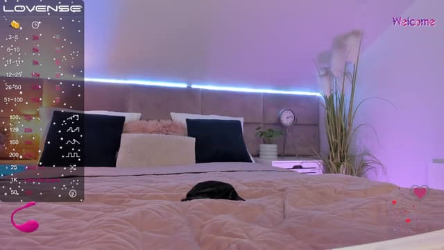 Gallery image thumbnail from KelSi's myfreecams stream on, 05/04/2023, 22:31 image 20 of 20