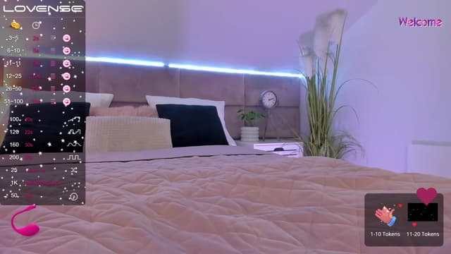 Gallery image thumbnail from KelSi's myfreecams stream on, 05/06/2023, 24:03 image 15 of 20