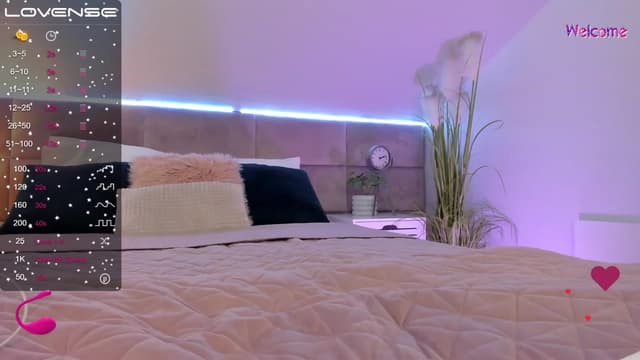 Gallery image thumbnail from KelSi's myfreecams stream on, 05/17/2023, 24:16 image 2 of 20