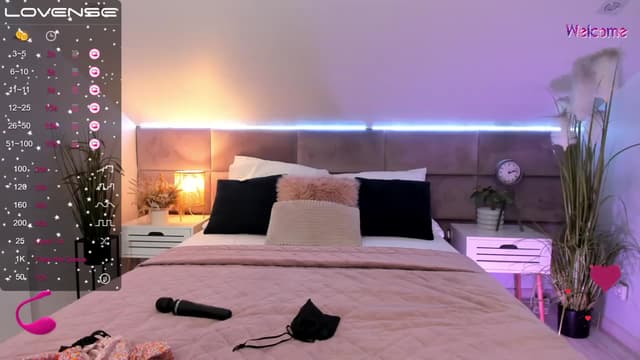 Gallery image thumbnail from KelSi's myfreecams stream on, 05/18/2023, 13:48 image 13 of 20