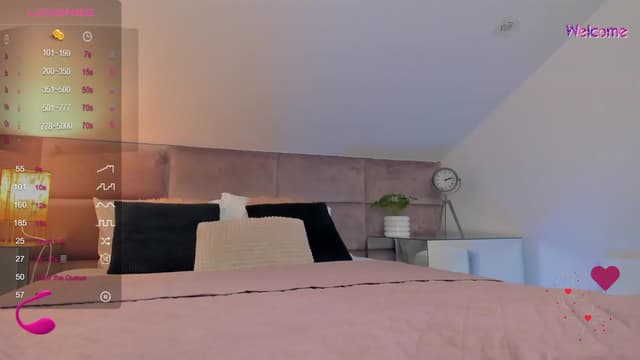 Gallery image thumbnail from KelSi's myfreecams stream on, 09/13/2023, 13:51 image 12 of 20