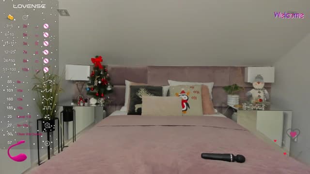 Gallery image thumbnail from KelSi's myfreecams stream on, 12/18/2023, 07:21 image 13 of 20