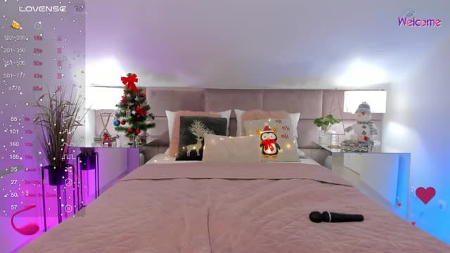 Gallery image thumbnail from KelSi's myfreecams stream on, 12/20/2023, 21:11 image 20 of 20