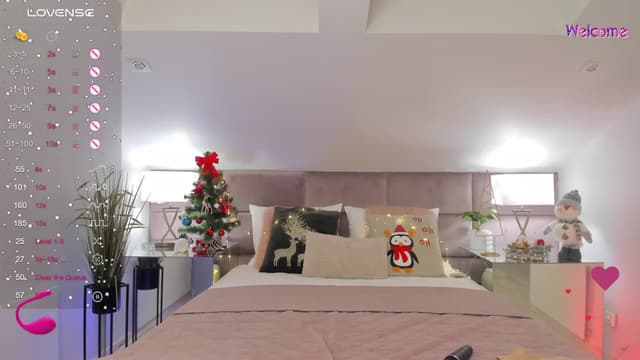 Gallery image thumbnail from KelSi's myfreecams stream on, 01/04/2024, 19:36 image 11 of 20