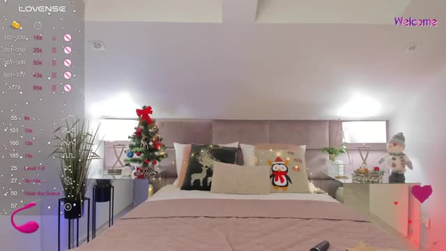 Gallery image thumbnail from KelSi's myfreecams stream on, 01/04/2024, 19:36 image 10 of 20