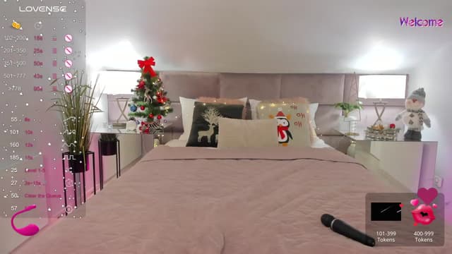 Gallery image thumbnail from KelSi's myfreecams stream on, 01/07/2024, 24:37 image 3 of 20