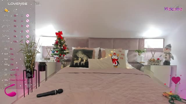 Gallery image thumbnail from KelSi's myfreecams stream on, 01/07/2024, 01:44 image 10 of 20