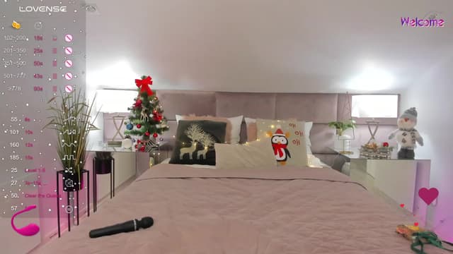 Gallery image thumbnail from KelSi's myfreecams stream on, 01/07/2024, 01:44 image 11 of 20