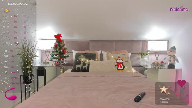 Gallery image thumbnail from KelSi's myfreecams stream on, 01/09/2024, 01:32 image 5 of 20