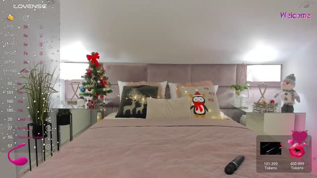 Gallery image thumbnail from KelSi's myfreecams stream on, 01/09/2024, 01:32 image 11 of 20