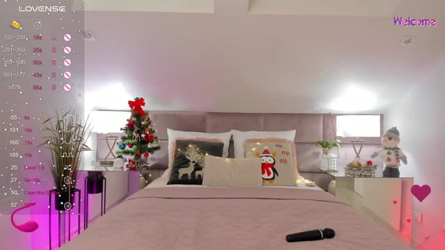 Gallery image thumbnail from KelSi's myfreecams stream on, 01/11/2024, 18:41 image 9 of 20