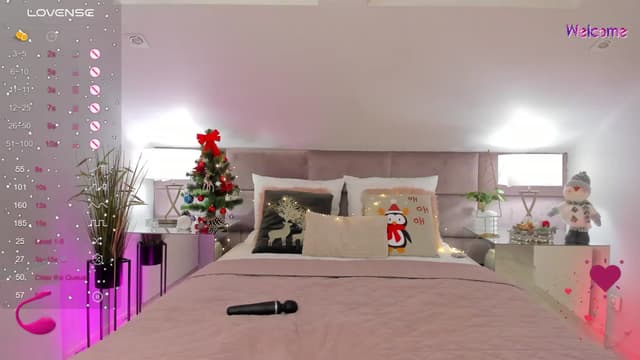 Gallery image thumbnail from KelSi's myfreecams stream on, 01/11/2024, 20:01 image 6 of 20