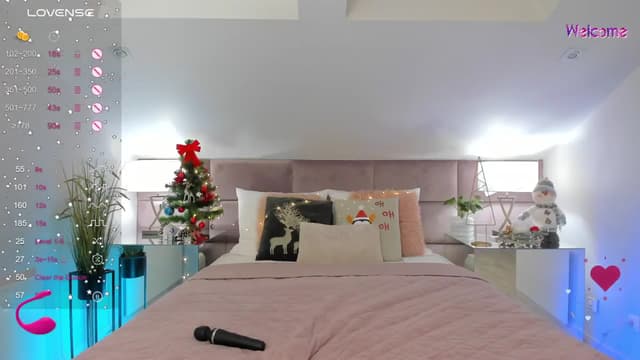 Gallery image thumbnail from KelSi's myfreecams stream on, 01/18/2024, 21:41 image 19 of 20