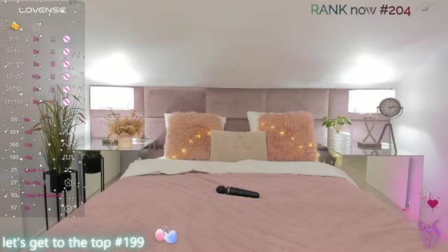 Gallery image thumbnail from KelSi's myfreecams stream on, 02/11/2024, 21:42 image 13 of 20