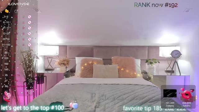 Gallery image thumbnail from KelSi's myfreecams stream on, 02/15/2024, 16:06 image 11 of 20