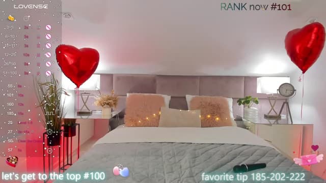 Gallery image thumbnail from KelSi's myfreecams stream on, 02/20/2024, 15:52 image 16 of 20