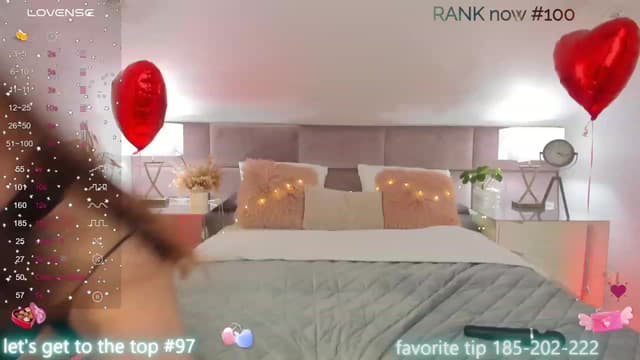 Gallery image thumbnail from KelSi's myfreecams stream on, 02/20/2024, 17:54 image 11 of 20