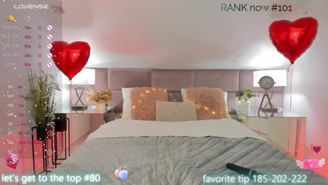 Gallery image thumbnail from KelSi's myfreecams stream on, 02/22/2024, 19:24 image 2 of 20
