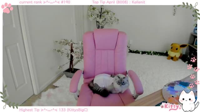 Gallery image thumbnail from Kitty's myfreecams stream on, 04/28/2025, 08:29 image 3 of 20