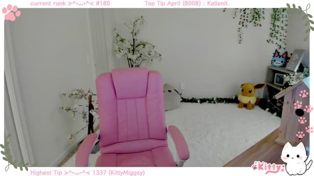 Gallery image thumbnail from Kitty's myfreecams stream on, 04/28/2025, 10:44 image 7 of 20
