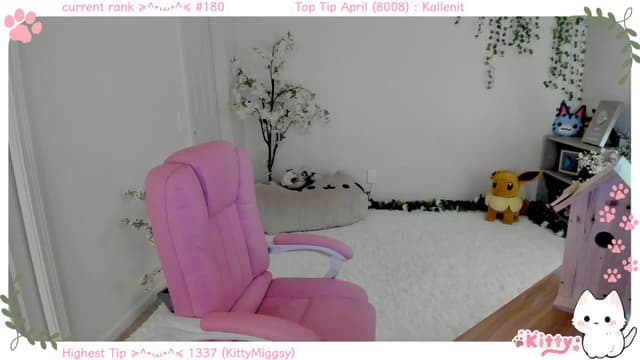 Gallery image thumbnail from Kitty's myfreecams stream on, 04/28/2025, 10:44 image 10 of 20