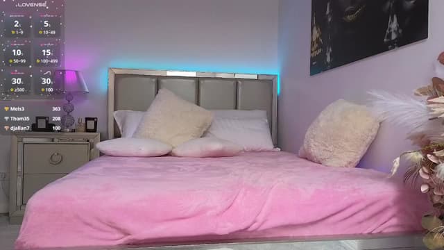 Gallery image thumbnail from LexiQ's myfreecams stream on, 04/26/2025, 09:12 image 16 of 20