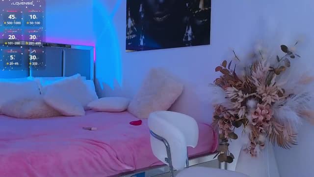 Gallery image thumbnail from LexiQ's myfreecams stream on, 06/06/2025, 04:38 image 14 of 20