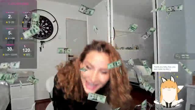 Gallery image thumbnail from Lilie's myfreecams stream on, 05/17/2024, 19:21 image 20 of 20