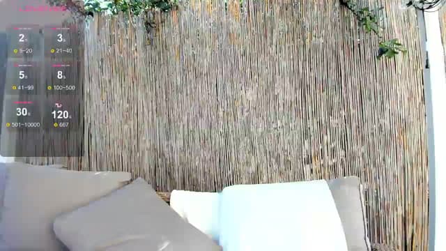 Gallery image thumbnail from Lilie's myfreecams stream on, 08/25/2024, 08:14 image 14 of 20