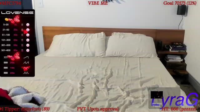 Gallery image thumbnail from LyraG's myfreecams stream on, 03/10/2023, 11:00 image 9 of 20