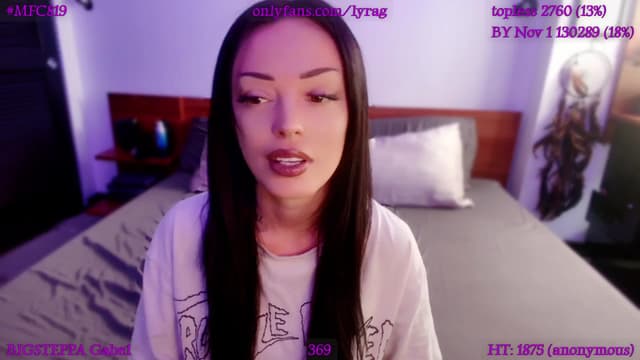 Gallery image thumbnail from LyraG's myfreecams stream on, 10/23/2025, 18:14 image 15 of 20