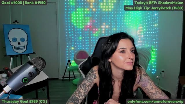 Gallery image thumbnail from Melon's myfreecams stream on, 05/09/2025, 03:36 image 1 of 20