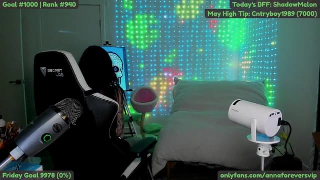 Gallery image thumbnail from Melon's myfreecams stream on, 05/10/2025, 03:09 image 6 of 20
