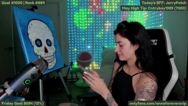 Gallery image thumbnail from Melon's myfreecams stream on, 05/10/2025, 03:09 image 16 of 20
