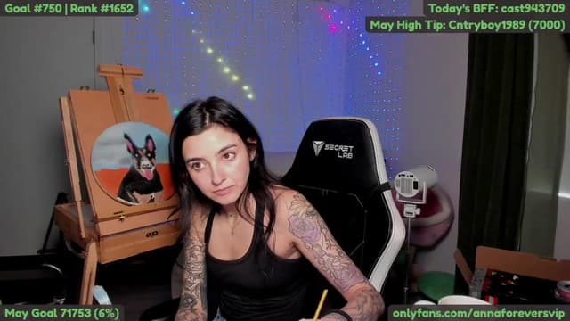 Gallery image thumbnail from Melon's myfreecams stream on, 05/28/2025, 01:45 image 12 of 20