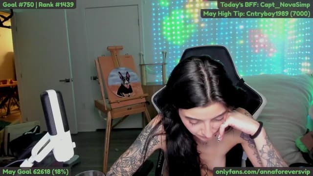 Gallery image thumbnail from Melon's myfreecams stream on, 06/01/2025, 06:22 image 19 of 20