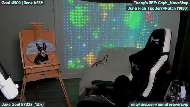 Gallery image thumbnail from Melon's myfreecams stream on, 06/08/2025, 06:10 image 16 of 20