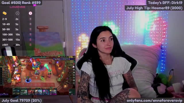 Gallery image thumbnail from Melon's myfreecams stream on, 07/09/2025, 18:54 image 20 of 20