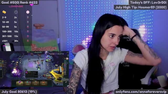 Gallery image thumbnail from Melon's myfreecams stream on, 07/09/2025, 18:54 image 9 of 20