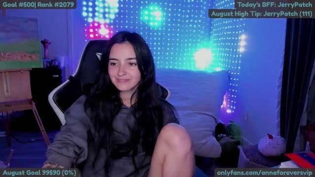 Gallery image thumbnail from Melon's myfreecams stream on, 08/02/2025, 03:36 image 14 of 20