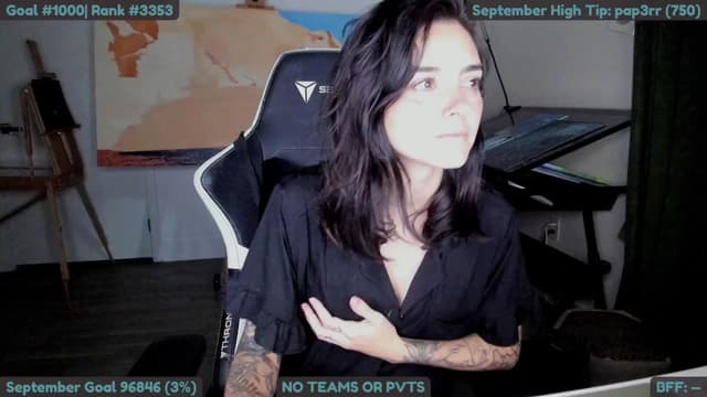 Gallery image thumbnail from Melon's myfreecams stream on, 09/16/2025, 01:35 image 1 of 20