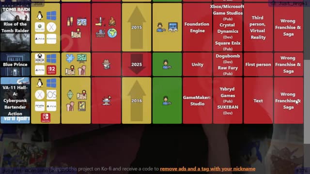 Gallery image thumbnail from Model's myfreecams stream on, 07/19/2026, 07:24 image 5 of 20
