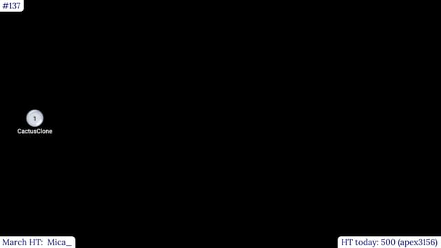 Gallery image thumbnail from Muse_'s myfreecams stream on, 03/02/2024, 20:05 image 14 of 20